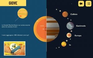 Il Sistema Solare – Professor Astro Gatto